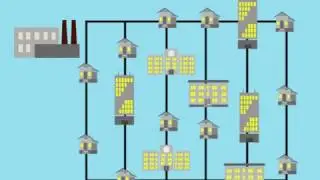 SmartGRID