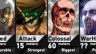 All Titan-Shifters in Attack on Titan