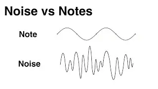 3. What is the difference between a Noise and a Note?