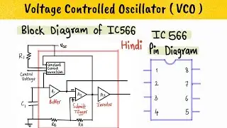 VOLTAGE CONTROLLED OSCILLATOR - VCO - HINDI - Concept, IC 566 Block Diagram, IC 566 Pin Diagram