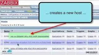 Zabbix-Ceilometer Proxy