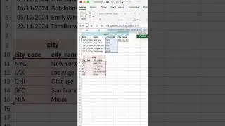 SQL vs Excel: Matching Data Using VLOOKUP vs JOIN