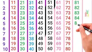 1 to 100 Counting in English 1-100 Numbers and Counting | 1 to 100 Ginti | One to Hundred | 1.100