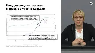 7.9   Международная торговля.