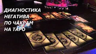 🎇ДИАГНОСТИКА НЕГАТИВА НА ТАРО. ✨РАСКЛАД НА СЕМИ ЧАКРАХ