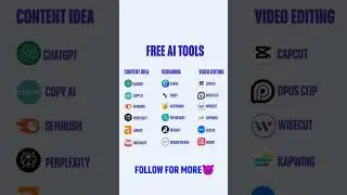 18 Most Important Tools for Content Creators in 2025 | Must-Have Tools for Youtubers