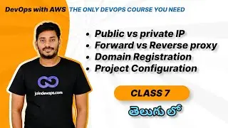 Session-7 DevOps Realtime Project Configuration in Telugu by Siva | Best DevOps Online Training