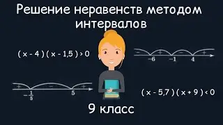 Решение неравенств методом интервалов. Алгебра, 9 класс