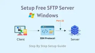 Setup free SFTP server on Windows