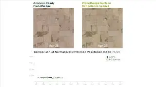 Planet Releases Analysis-Ready PlanetScope Product for Time-Series Analysis and Machine Learning...