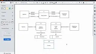 How to create a Level-0 Data Flow Diagram (DFD)