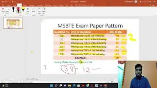 msbte Exam Pattern updates! Msbte exam online or offline? exam paper pattern कसा असतो?