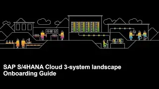 SAP S/4HANA Cloud Implementation Methodology