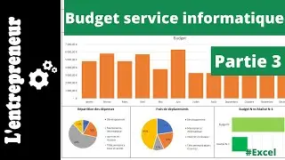 #3 Budget service informatique sur EXCEL