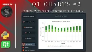 #2 Python QT Charts | Creating And Customizing Charts | Graphs | Pyside | PyQt | Interface Design