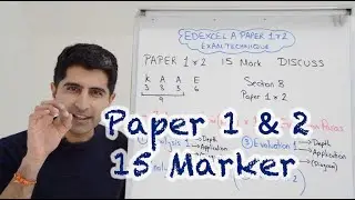 15 Marker - Paper 1 & 2 - Edexcel A Level Economics