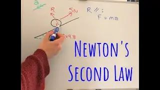 A Level Mechanics - Newton's second law, mass and weight