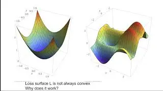 Memory, Modularity, and the Theory of Deep Learnability