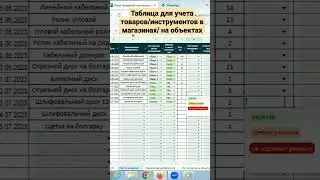 Таблица для учета товаров