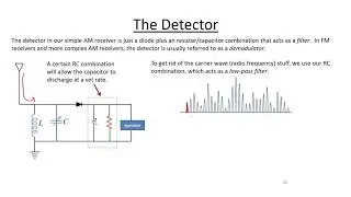 Introduction to Radios (Part 7) - The Detector/Demodulator and Filtering