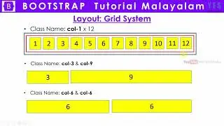 4   Grid System   Bootstrap Malayalam Tutorial