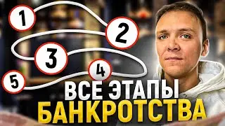 Этапы банкротства физического лица | Сколько ждать списания долгов