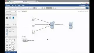 http Proxy and http Reverse Proxy How to use?