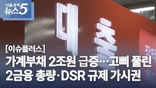 [이슈플러스] 가계부채 2조원 급증…고삐 풀린 2금융 총량·DSR 규제 가시권