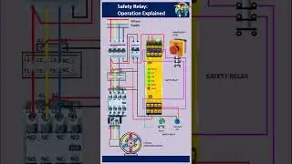 Electrical safety / Safety Relay: Operation and installation explained.