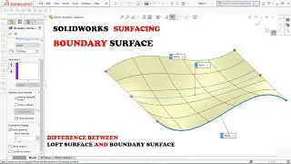 ✅ Solidworks Surfacing Course | Boundary Surface