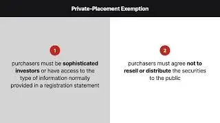 Mergers & Acquisitions | Securities Registration Exemptions | Lesson 19 of 26