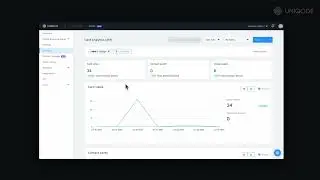 Introducing Filters for Digital Business Card Analytics! 📊