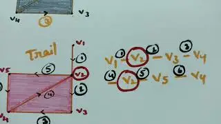 @btechmathshub7050 Walk/Trail/Path Definitions- Graph theory