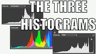 The Three Different Image Histograms