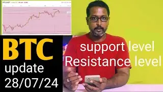 BITCOIN update // support level and Resistance level important information