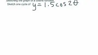 Sketching the Graph Of the Cosine Function