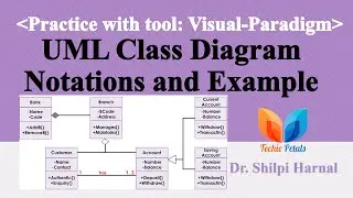 UML Class Diagram Notations and Example | Generalization | Aggregate  | Composite | Visual-Paradigm