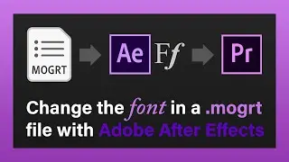 Change the Font in a Mogrt File using After Effects