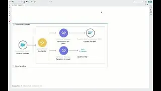 Product Spotlight: SAP S/4HANA Connector