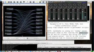 Raspberry PI 4, RTSP, Full Mesh P2P, Full Duplex Audio Server - 8 RTSP Clients Audio Conference DEMO