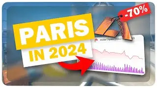 How are the Paris Sticker Investments doing in 2024?