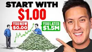 Stock Market for Beginners 2025 | How to Invest (Step by Step Guide)