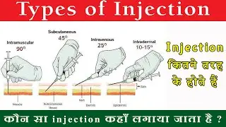 Types of injection I Injection कैसे लगाते हैं I Injection लगाने का तरीका I Injection type in hindi