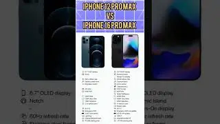 iPhone 16 Pro Max vs iPhone 12 Pro Max ✨️#trendingshorts #shorts