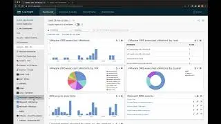 Using vRealize Log Insight Dashboards & Content Packs