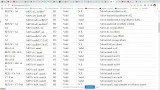 Basar la Primer Capa de Implementación Pesada del Emulador en MOV