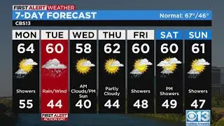 Monday morning weather forecast - Mar. 13, 2023