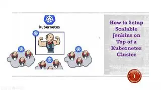 How to  AUTOMATICALLY Scale Jenkins on a Kubernetes Cluster