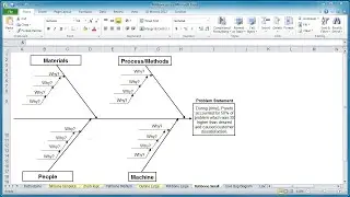 How to create a fishbone diagram in Excel.