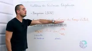 Histórico da química orgânica